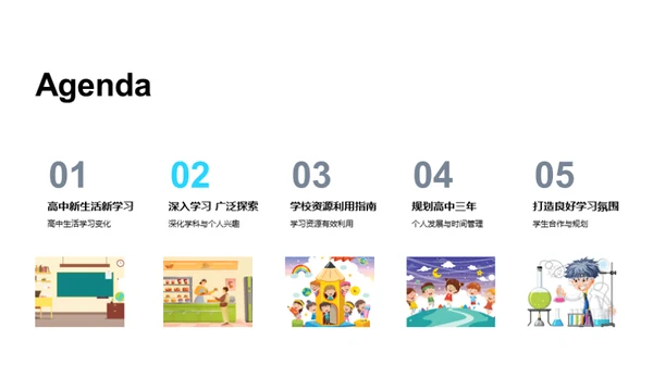 塑造高中生涯