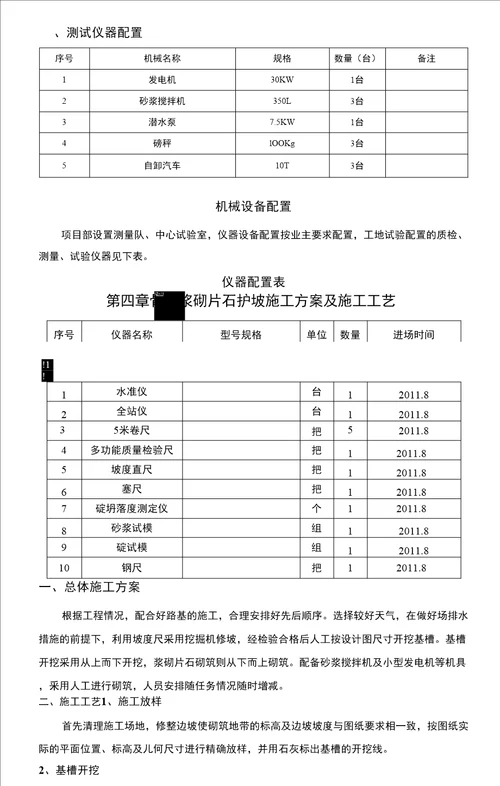 浆砌片石拱形骨架护坡专项工程施工组织设计方案