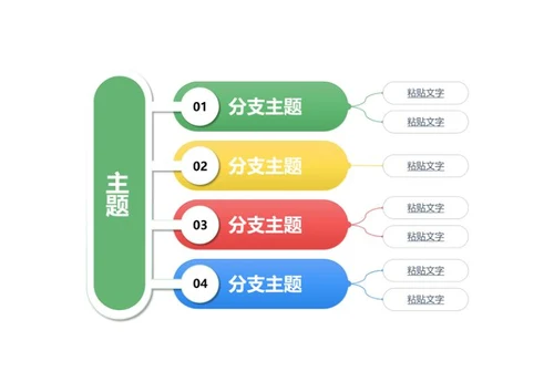 思维导图 - 彩条分支简约思维导图word模板