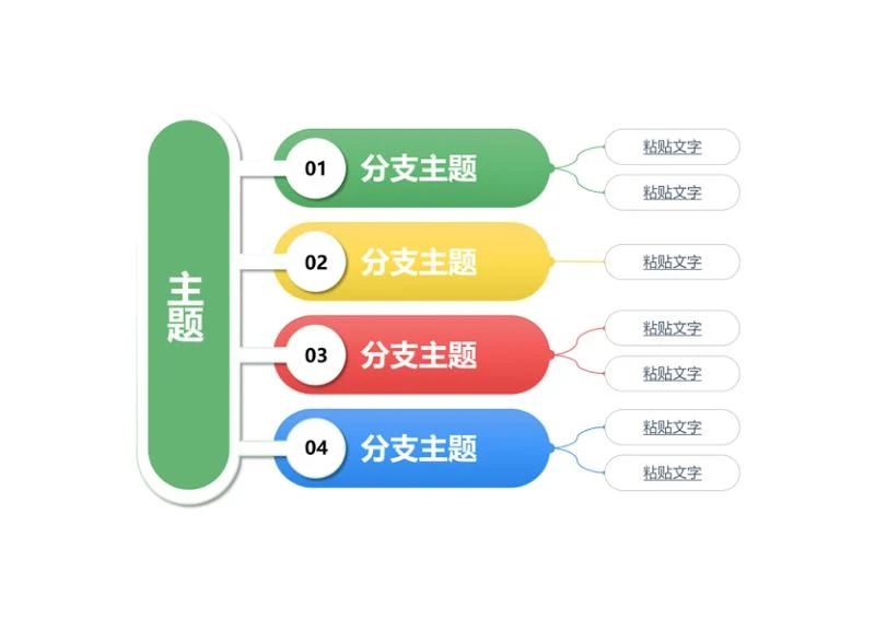 思维导图 - 彩条分支简约思维导图word模板