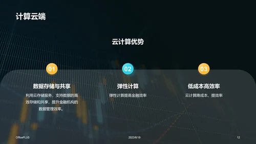 蓝黄色创意酷炫金融科技趋势研究报告PPT模板