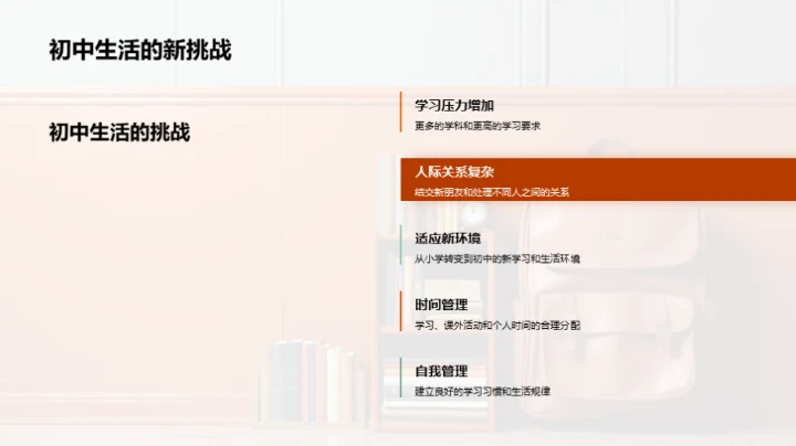 初中生涯礼仪引导