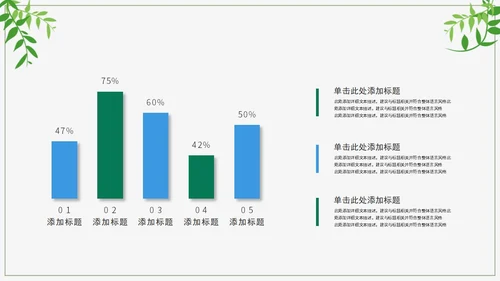 绿色环境保护PPT模板