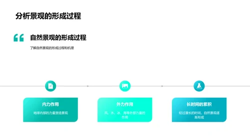 自然景观教学PPT模板