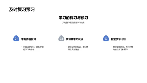 数学学习新策略PPT模板