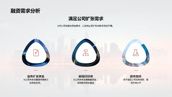 揭示企业财富之路