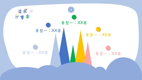 儿童读书分享会通用PPT模板