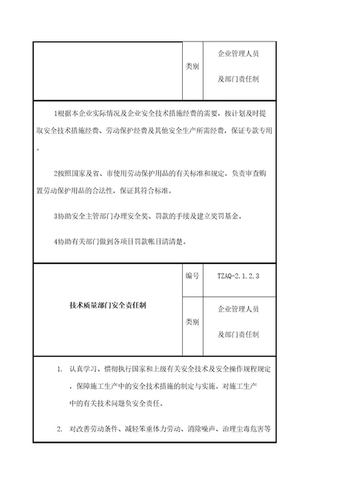 企业管理人员及部门责任制修订版