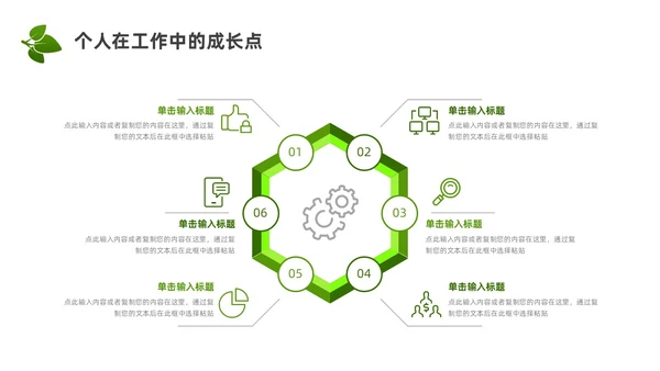 实拍风个人述职报告PPT模板