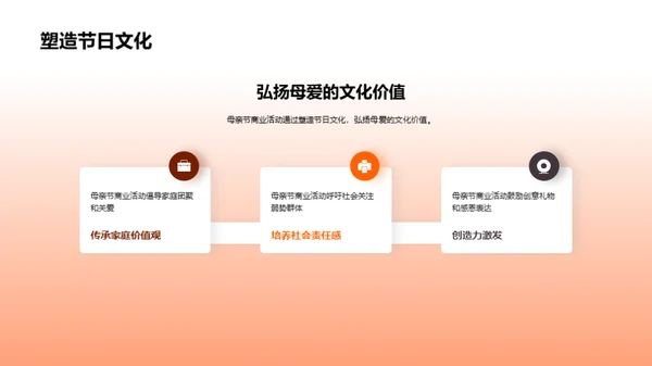 解析母亲节商业魅力