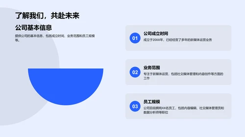 新媒体运营报告汇总PPT模板