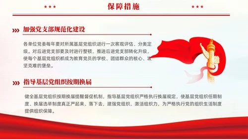 红色党建规范党内组织生活的典型做法党课课件PPT