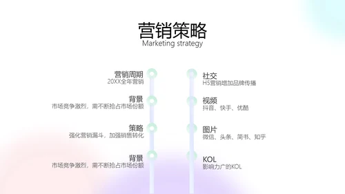 简约渐变风品牌营销方案计划