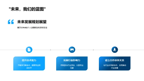 金融行业全景探索