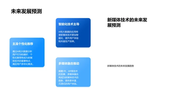 新媒体技术分析报告PPT模板