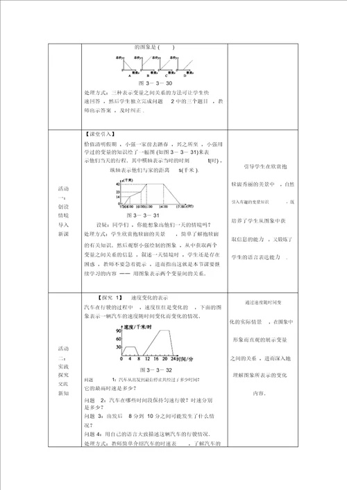 北师大版初一数学下册折线型图象