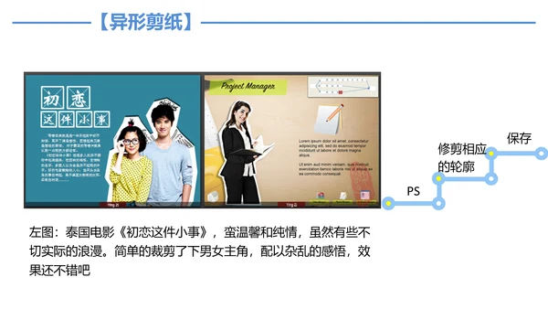 图片处理技巧创意教学PPT课件