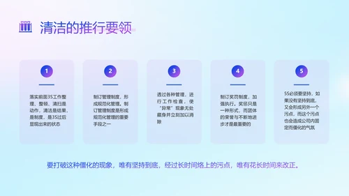蓝色渐变简约风实验室5s管理培训ppt