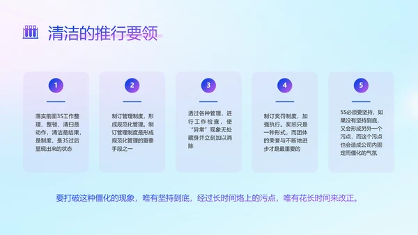 蓝色渐变简约风实验室5s管理培训ppt
