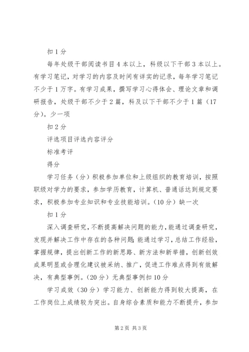 市学习型党员评选细则.docx