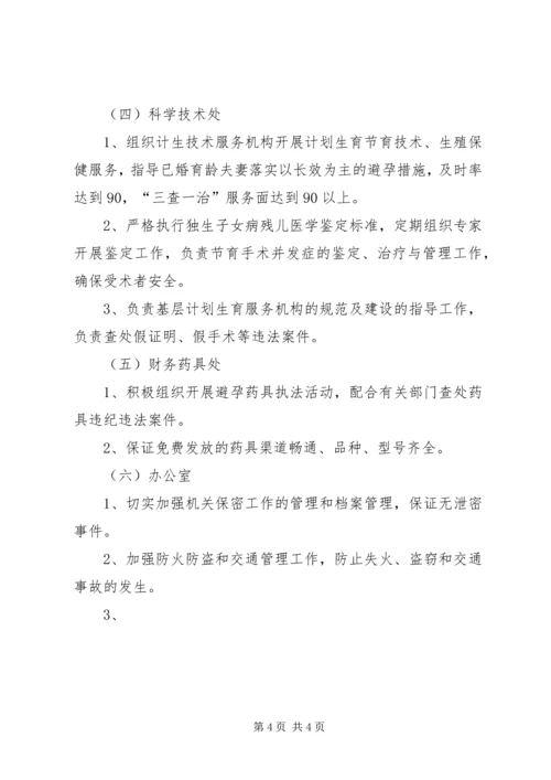 市计划生育行政执法责任制 (5).docx