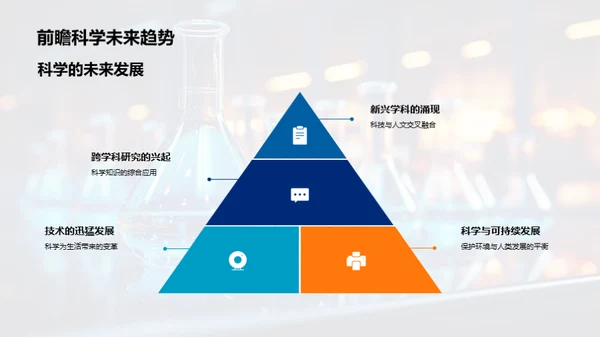 跨界科学探秘