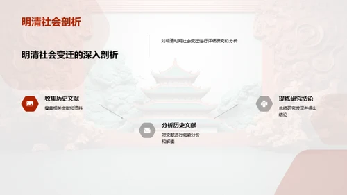 明清社会转型研究