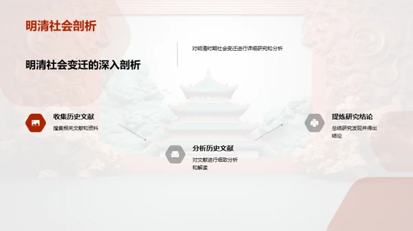明清社会转型研究