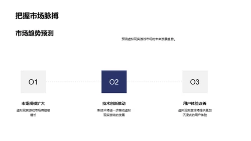 游戏新境：虚拟现实营销策略