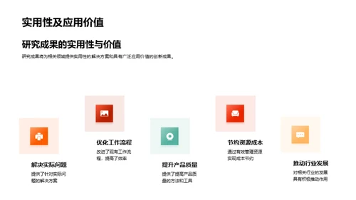 博士答辩全面解读