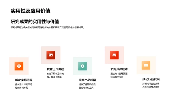 博士答辩全面解读
