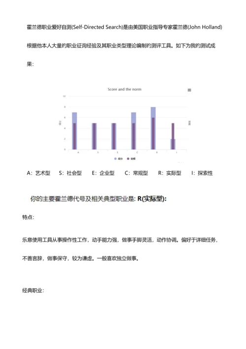 职业生涯规划书张喆.docx