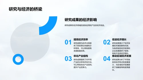 经济学答辩攻略