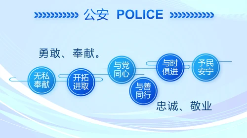 蓝色大气监狱警察工作总结汇报动态PPT模板