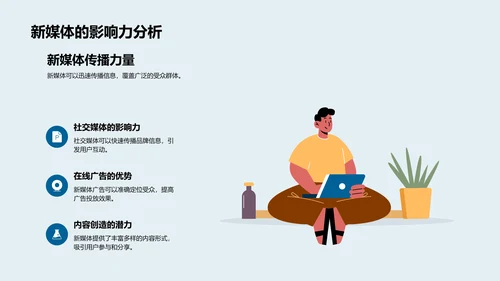 双十二新媒体营销