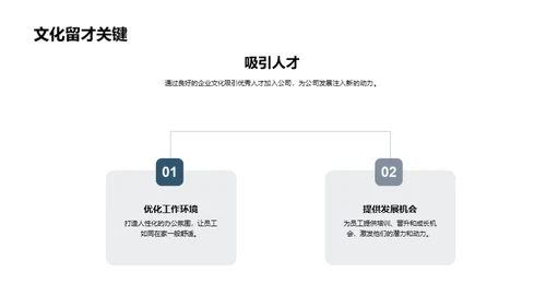 咨询业企业文化塑造