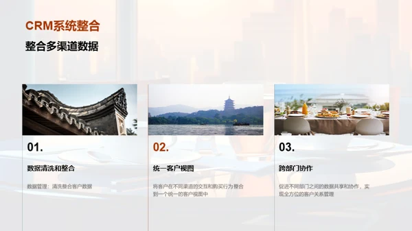 餐饮CRM系统优化