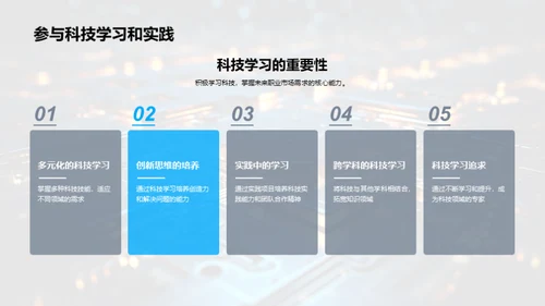 科技革命与社会演进