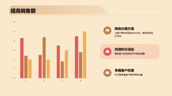 红色创意银行营销策划的双十二PPT模板