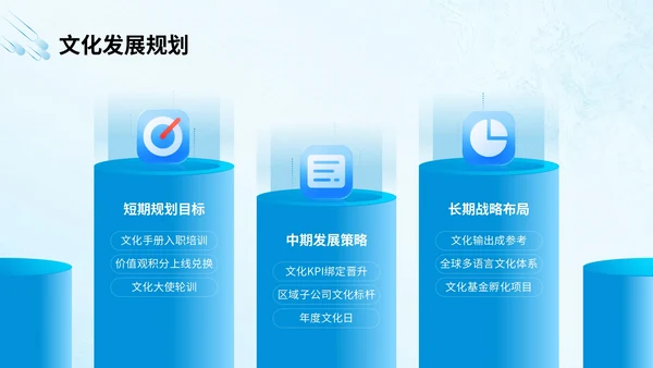 蓝色商务风新员工企业文化宣导培训PPT模版