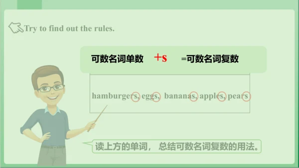 Unit6 SectionA Grammar Focus~3c 课件【人教七上Unit 6 Do y