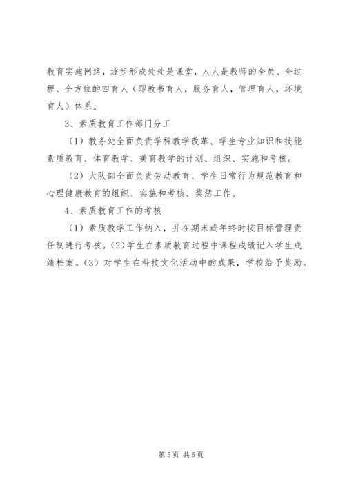 徐集明德小学素质教育成果汇报材料.docx