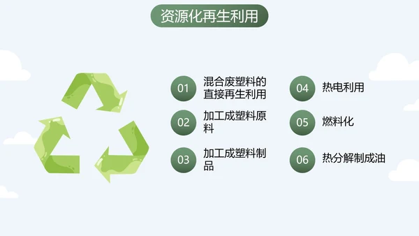 卡通扁平时尚插画垃圾分类主题科普PPT模板