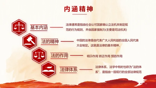 红色大气民法讲义法律知识讲座动态PPT模板