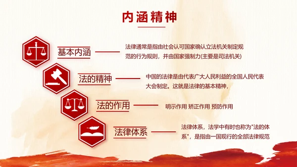 红色大气民法讲义法律知识讲座动态PPT模板