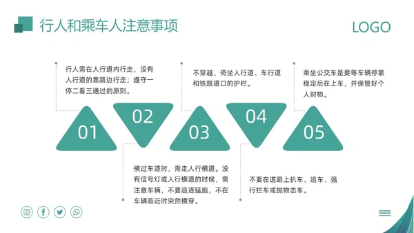 绿色简约物业员工安全知识PPT模板宣传PPT动态PPT安全教育