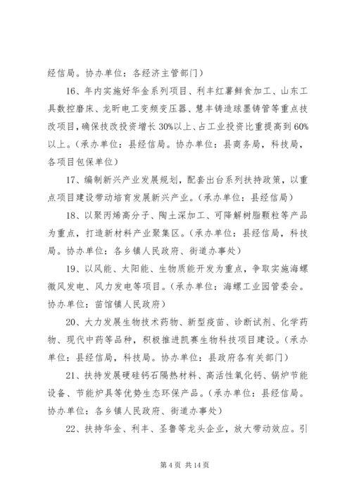 全县责任分工总体意见_1.docx