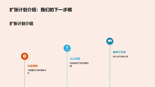 半年餐饮业绩回顾