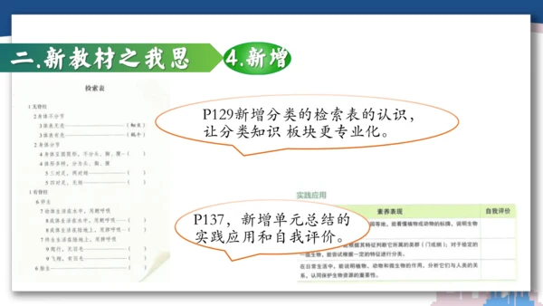 【开学必读】初中生物学新课标新教材解析和备课指导课件(共49张PPT)