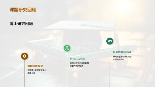 博士答辩经验分享